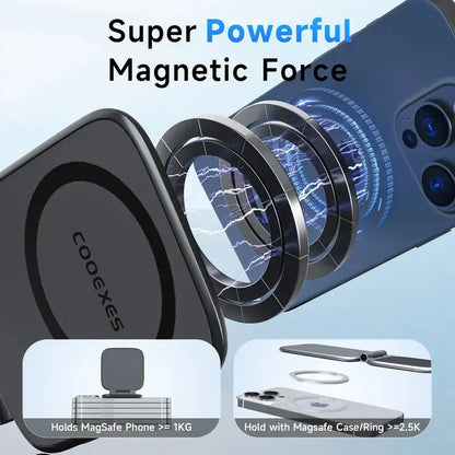 MagSafe Magnetic Car Phone Holder - 20Kg Dual-Sided Auto Accessory, Ultra-Thin Anti-Shake Dashboard Mount with 270°-360° Adjustable Rotation, No-View-Blocking Design, Compatible with iPhone 17 Pro Max and Most Smartphones